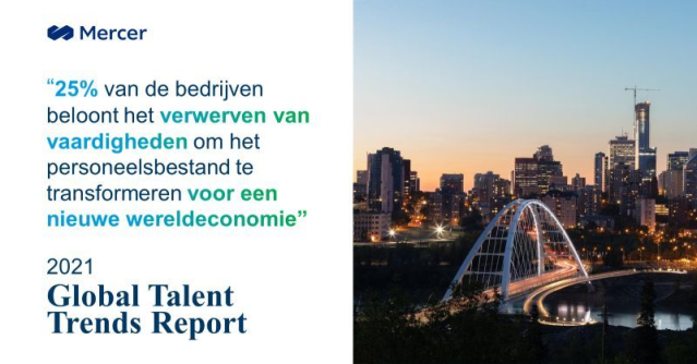 bartjan_bjw's tweet photo. Wat zijn de belangrijkste trends van 2021 die de toekomst van het HR-beleid bepalen? #trends #transformatie. Krijg uitleg en inzichten met behulp van ons rapport @MercerNederland https://t.co/3Vhnd3m6r2 https://t.co/744VbTjFUw
