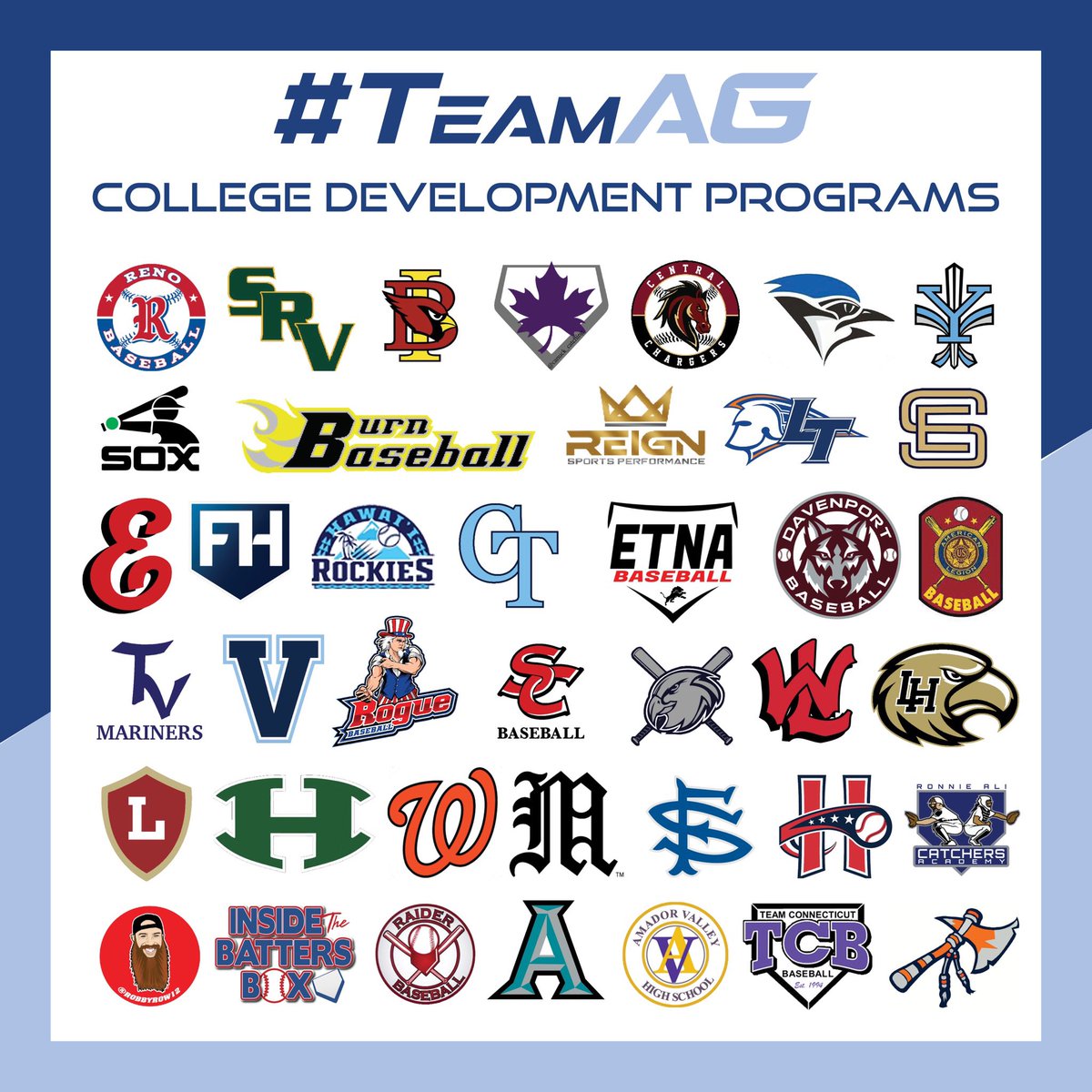 It’s a privilege to work with these dedicated Players, Coaches, and Programs. All of them devoted and disciplined to make themselves better by taking the responsibility and accountability needed for development. 

This is just the beginning... Keep Grindin’ #TeamAG 👊🏻