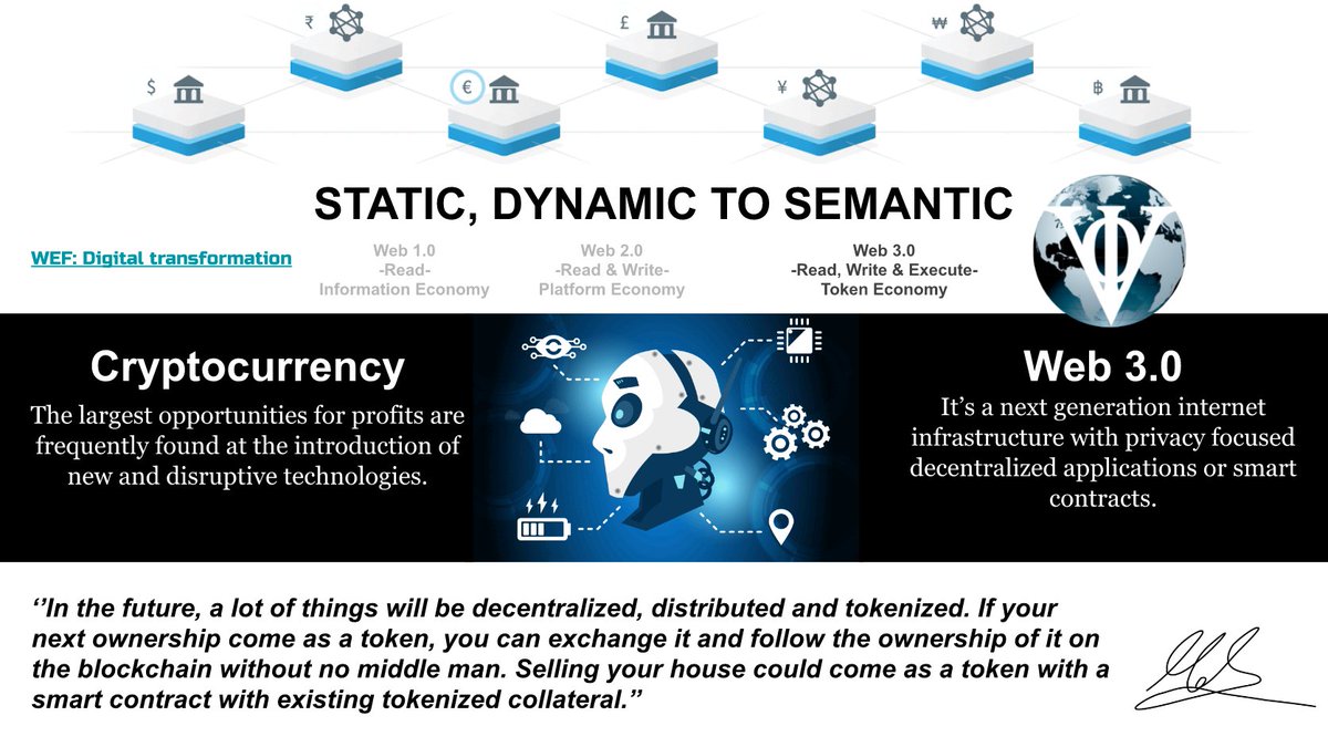 io_trading's tweet photo. Instant exchange of value transactions like currencies, stocks, votes, securities, intellectual property, music, scientific discoveries, and more without intermediaries.

Access research paper from authority member in this Google Presentation #Blockchain

https://t.co/a5snYvegui https://t.co/KgyCjtyQdo