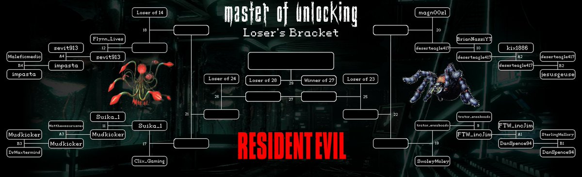 Resident Evil Speedruns tweet media