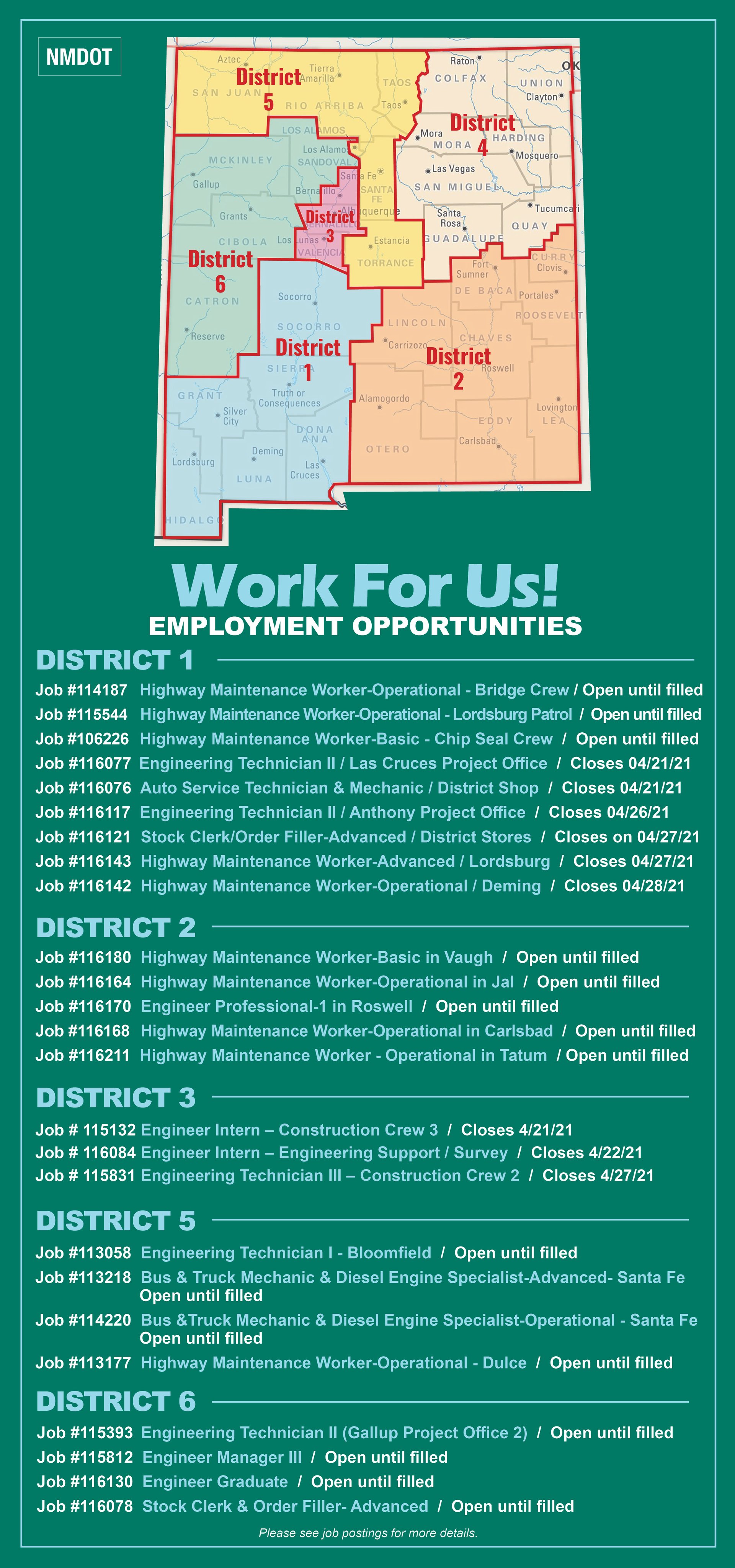 District 1 cheap nmdot