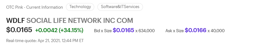 $wdlf on the way to current valuation with current share structure of $0.256!  Woo hoo!