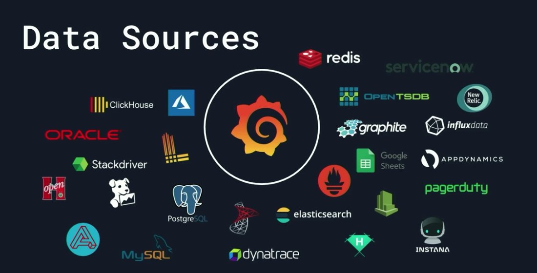 mikhailvolkov's tweet image. Great session @torkelo! Looking forward to the upcoming features. #grafana #redis #RedisConf2021