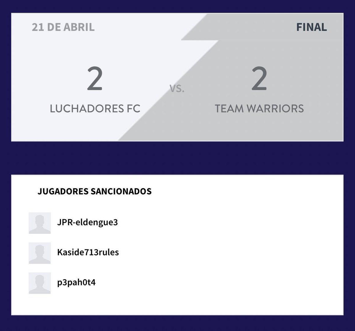 Conseguimos un punto que sabe a victoria ya que a la sanción que recibimos por roja directa ayer se le sumaban otras 2 sanciones por parte de la <a href="/VFOspain/">VFO España</a> avisándonos a escasos minutos de empezar la jornada! La próxima jornada todos nuestros jugadores juntos de nuevo!!