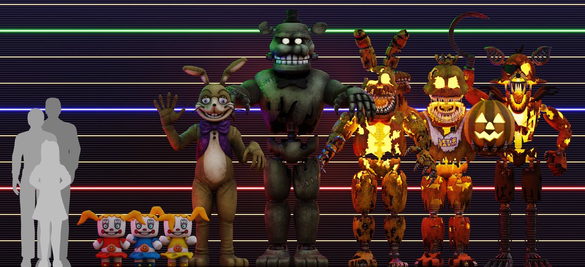 Nightmare Height Chart According To The Extras : r/fivenightsatfreddys