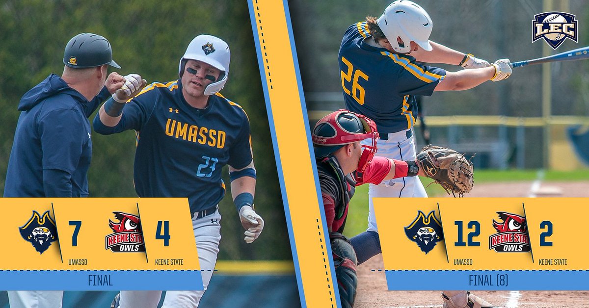 UMassD Athletics (@umassdathletics) on Twitter photo BASE | Perron powers <a href="/UMassDBaseball/">UMD Baseball</a> past <a href="/KSCAthletics/">KSC Athletics</a> <a href="/LittleEastConf/">Little East Conference</a> <a href="/d3baseball/">D3baseball</a> <a href="/SC_Varsity/">SouthCoast Varsity</a> #CorsairCrew #LECbase
GM 1 | rb.gy/2oypdm
GM 2 | rb.gy/2oypdm BASE | Perron powers <a href="/UMassDBaseball/">UMD Baseball</a> past <a href="/KSCAthletics/">KSC Athletics</a> <a href="/LittleEastConf/">Little East Conference</a> <a href="/d3baseball/">D3baseball</a> <a href="/SC_Varsity/">SouthCoast Varsity</a> #CorsairCrew #LECbase
GM 1 | rb.gy/2oypdm
GM 2 | rb.gy/2oypdm