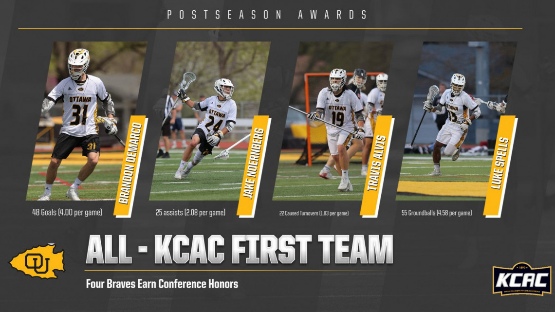 MLAX: Four Braves Earn First Team All-Conference Honors
 - ottawabraves.com/article/mens-l…