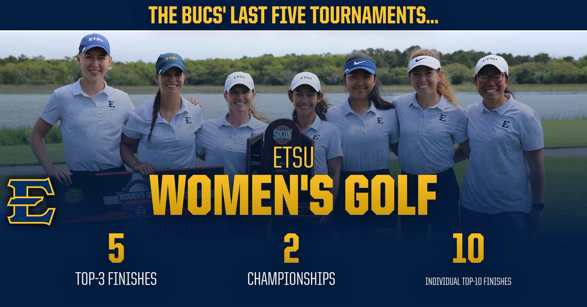 ETSU Women's Golf tweet media