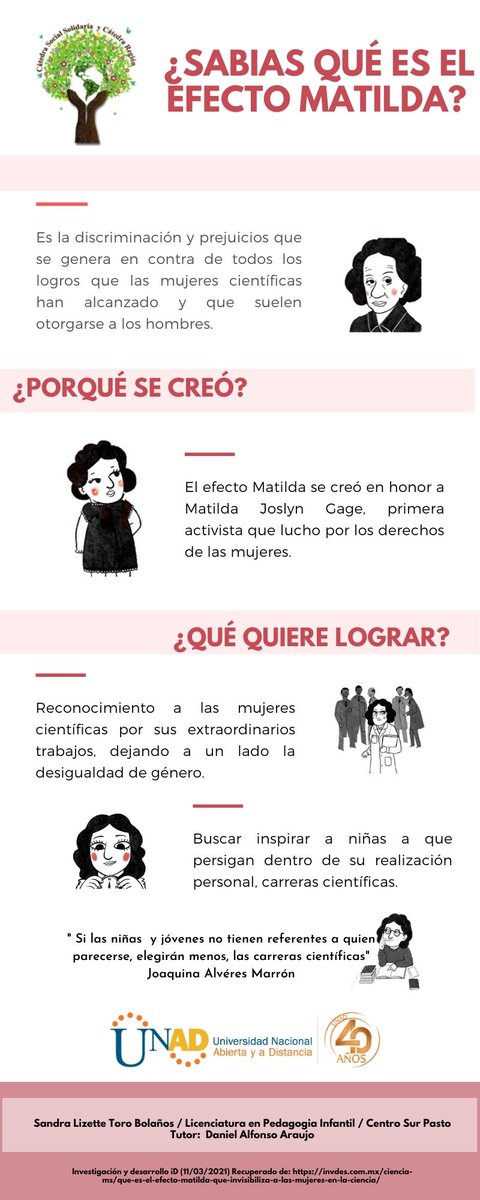 Sandra Lizette Toro Bolaños tweet media