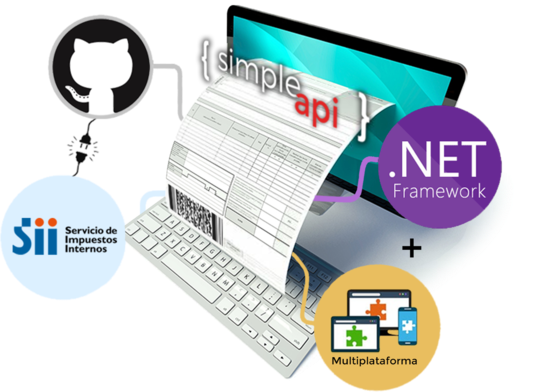 ChileSystems's tweet image. Conecta e integra tus Documentos tributarios electrónicos desde tu sistema de facturación al SII de manera Simple, rápida y sencilla con nuestra #SimpleApi descárgala Simple-Api.cl gratuita o pago único; recuerda sin restricciones de usuarios y sin fecha de caducidad