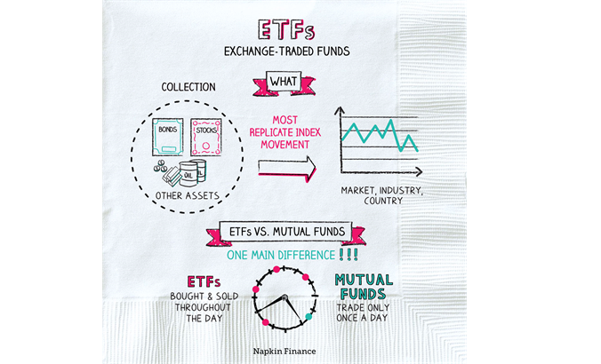 10/ However, my main attraction to FMTA is the unique Asset Tracking Token (ATT), and this what will drive demand to the platform, and feed the mechanisms to make FMTA a beastATT is similar to an ETF, as it represents a group of assets bundled into a fungible (tradeable) ERC-20