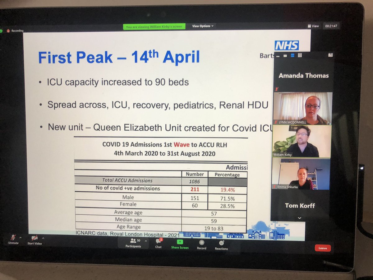 Amanda Thomas (@mandiet_physio) on Twitter photo Great reflection of the RLH Therapy service during the Pandemic wave by <a href="/WilliamFKirby/">William (He/Him)</a> for the ACPRC London regional event this evening! Thanks Will!! <a href="/TheACPRC/">ACPRC</a> @RoyalLondonHosp <a href="/TheACPRClondon/">The London ACPRC Hub</a> Great reflection of the RLH Therapy service during the Pandemic wave by <a href="/WilliamFKirby/">William (He/Him)</a> for the ACPRC London regional event this evening! Thanks Will!! <a href="/TheACPRC/">ACPRC</a> @RoyalLondonHosp <a href="/TheACPRClondon/">The London ACPRC Hub</a>