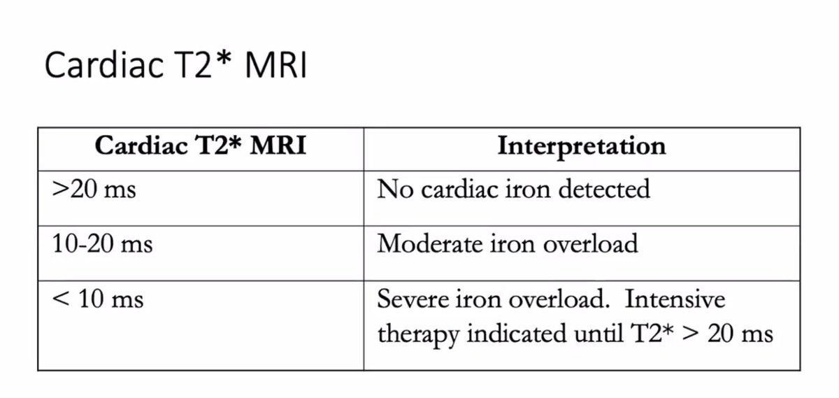 Value less than 10 ms on cardiac T2* really require intensive therapy to prevent life threatening arrhythmias and more. 5/n