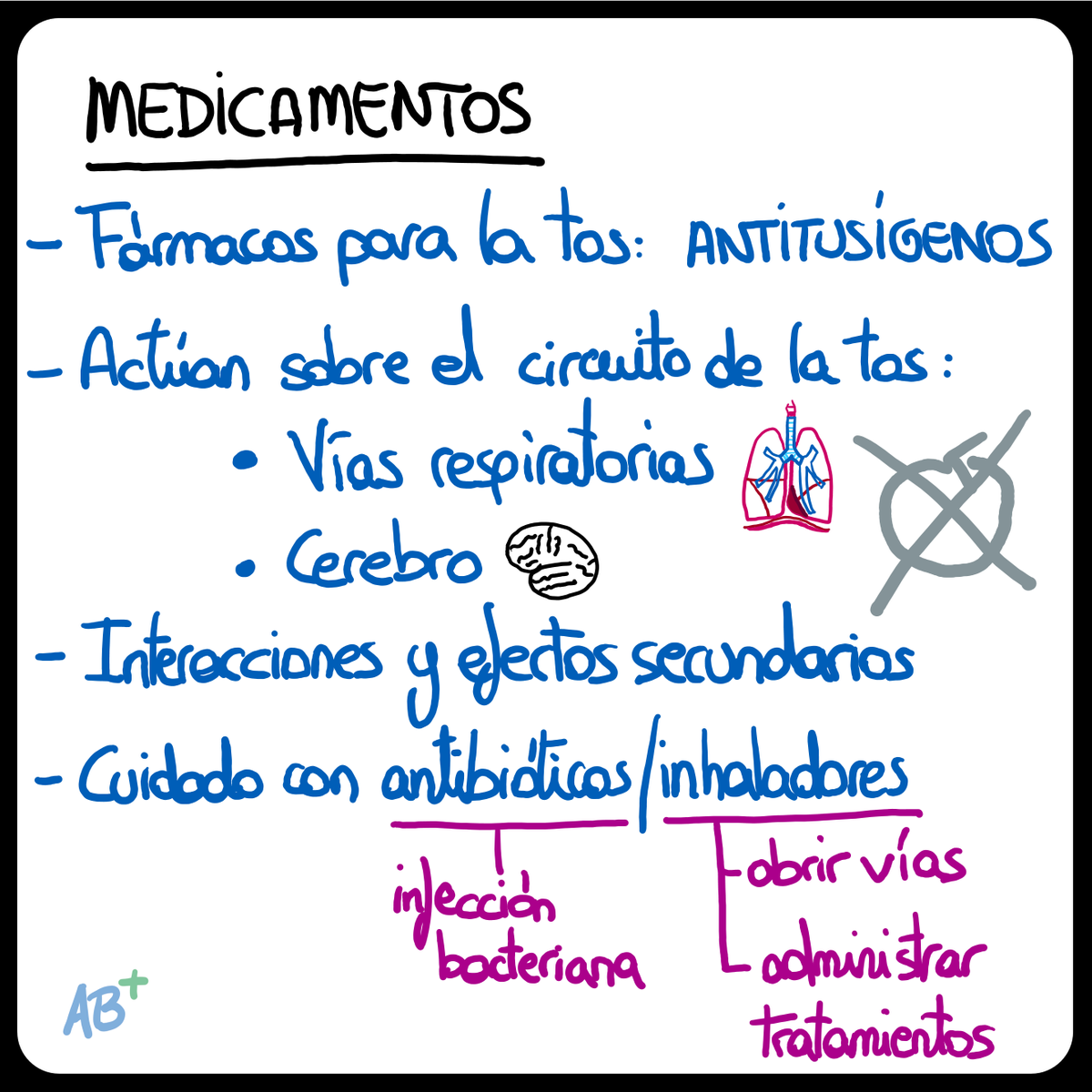 _ab_positivo's tweet photo. Usa medicamentos en último lugar y siempre con prescripción médica. https://t.co/tGMG5ZabDQ https://t.co/39ZUxPEROc  #tos #medicina #salud #medicinafamiliarycomunitaria #promocióndelasalud #medicamentos #antitusígenos #abpositivo

https://t.co/da1zhtpOtX https://t.co/gVgGDY3lIV
