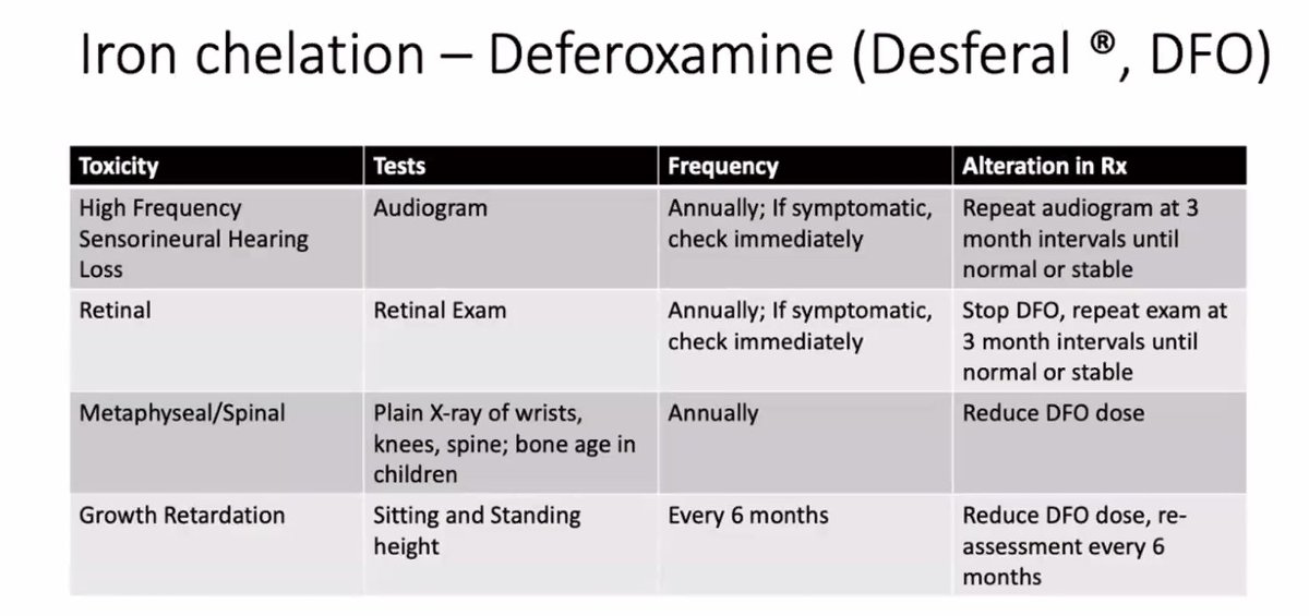 Another option is deferoxamine (subcut or IV infusion - start at 20 mg/kg over 8 hours 3 nights/week) - Toxicities attached here and how to monitor for these things. 9/n