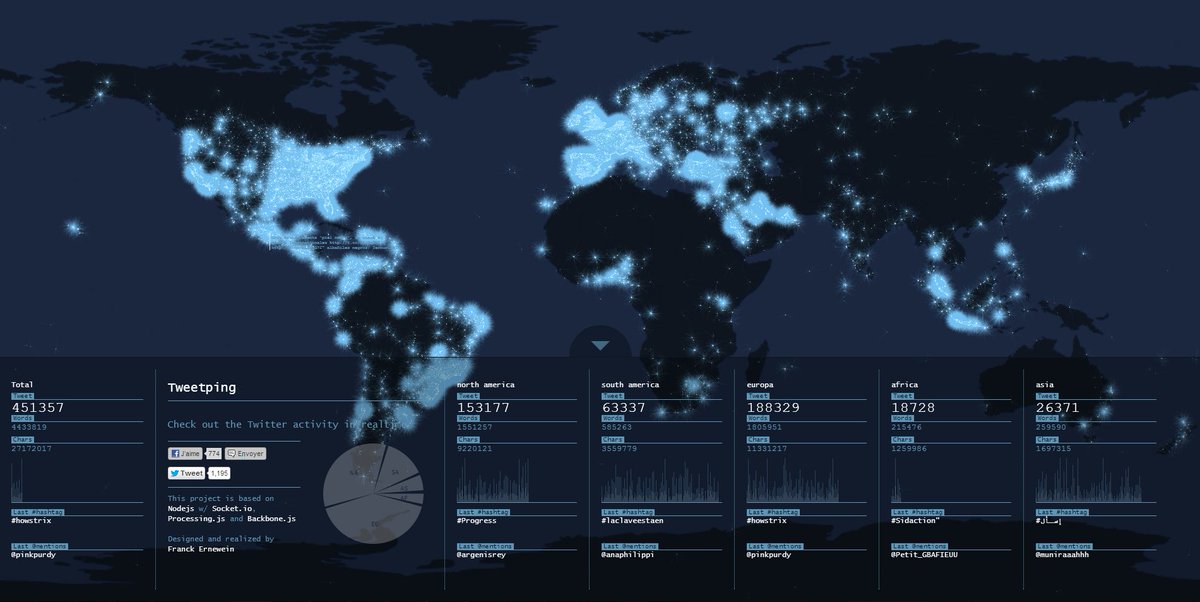 La pollution numérique est donc la nuisance environnementale générée par l'utilisation d'internet et des appareils numériques et électroniques.Quel est l'impact de la pollution numérique ?Difficile d'apprécier la pollution numérique pourtant elle est colossale.