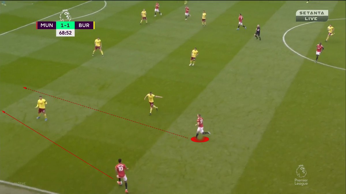 Rashy had a really good game vs Burnley — always tough for a winger.This pass to Shaw—he's so proficient at it—opened up the left channel and we created a good chance as a result.Rashy's impact over the game was clear.