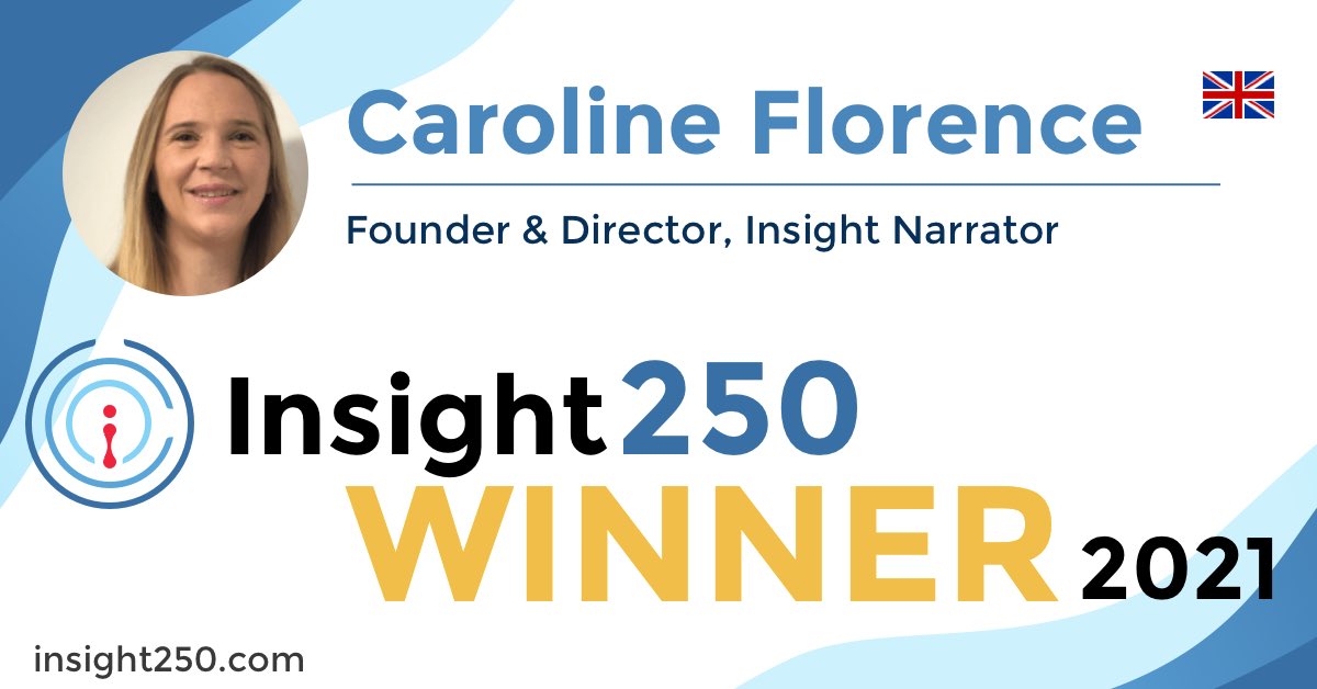 Delighted to be in such great company. Thanks for the recognition #Insight250