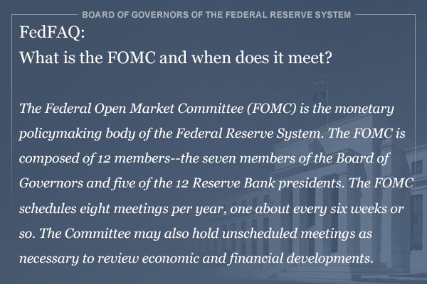 Fed Twitter Fed Twitter