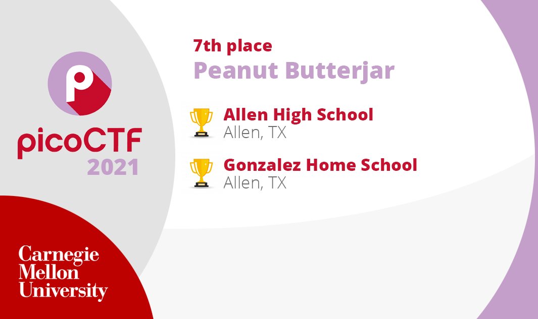 picoctf's tweet image. ... in 7th place in #picoCTF2021 ... congrats to team &quot;Peanut Butterjar&quot;! 👏💻👏🥜 @allenhs_eagles