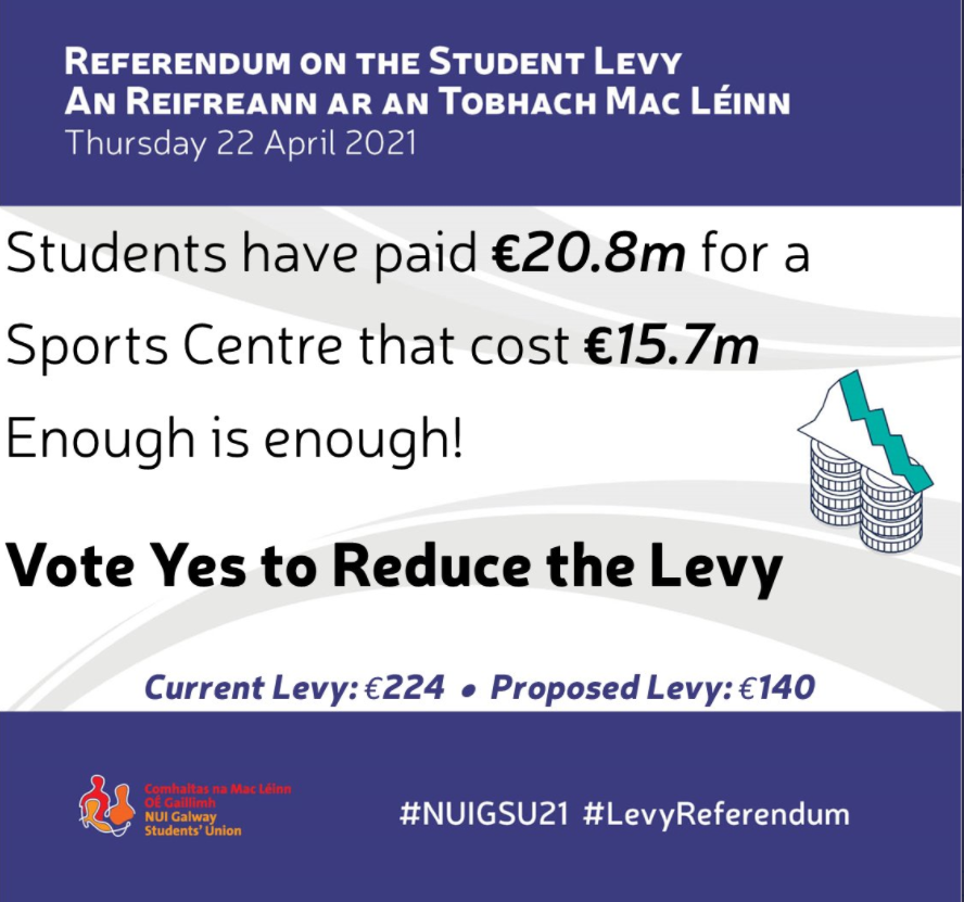 #NUIGWhatsOn #NUIG vote YES to reduce the levy
