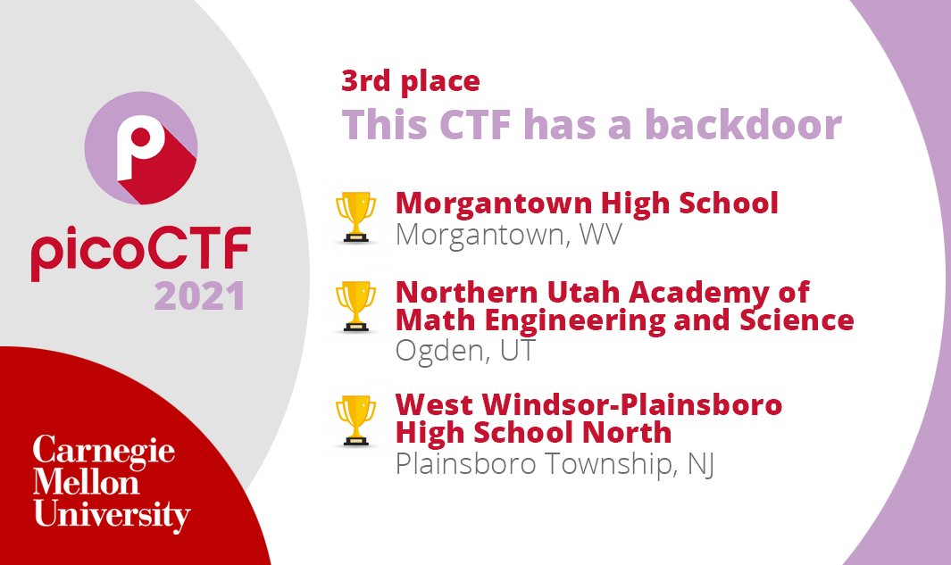 picoctf's tweet image. ... in 3rd place 🥉 in #picoCTF2021 ... congrats to team "This CTF has a backdoor"! 👏💻👏🚪@WWP_Schools @ONEMHS