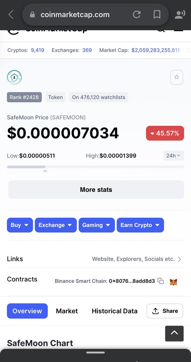 Ur CryptoFlipper tweet media