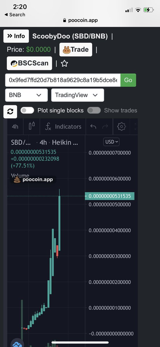 James_Pond00007's tweet photo. Degen force is strong πͺ $SBD @https://t.me/ScoobyToken https://t.co/RDbmLygIqT