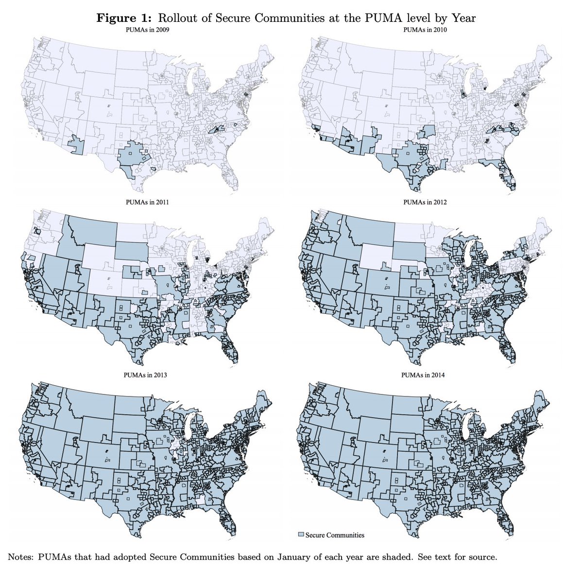 A large-scale US program to detain and deport undocumented immigrants reduced the labor supply of citizens: highly educated women. The mechanism: reduced access to childcare and other household services.Research by  @ChloeEast2 and  @a_velasquezg —>  https://www.andreapvelasquez.com/uploads/1/2/2/1/122112301/draft.pdf