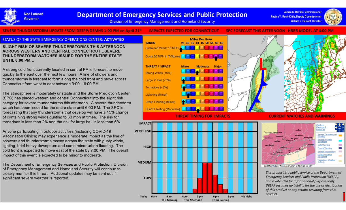 Greenwich EMS (@greenwichems) on Twitter photo 
