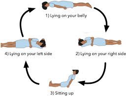  Use 'prone positioning' to improve your oxygen. Eat breakfast, lie on your back for 2 hours. Then, lie on your tummy for 2 hours or more. When tired in between, lie on your sides. Again, eat your lunch, continue the same process. The more you lie on your tummy, the better.