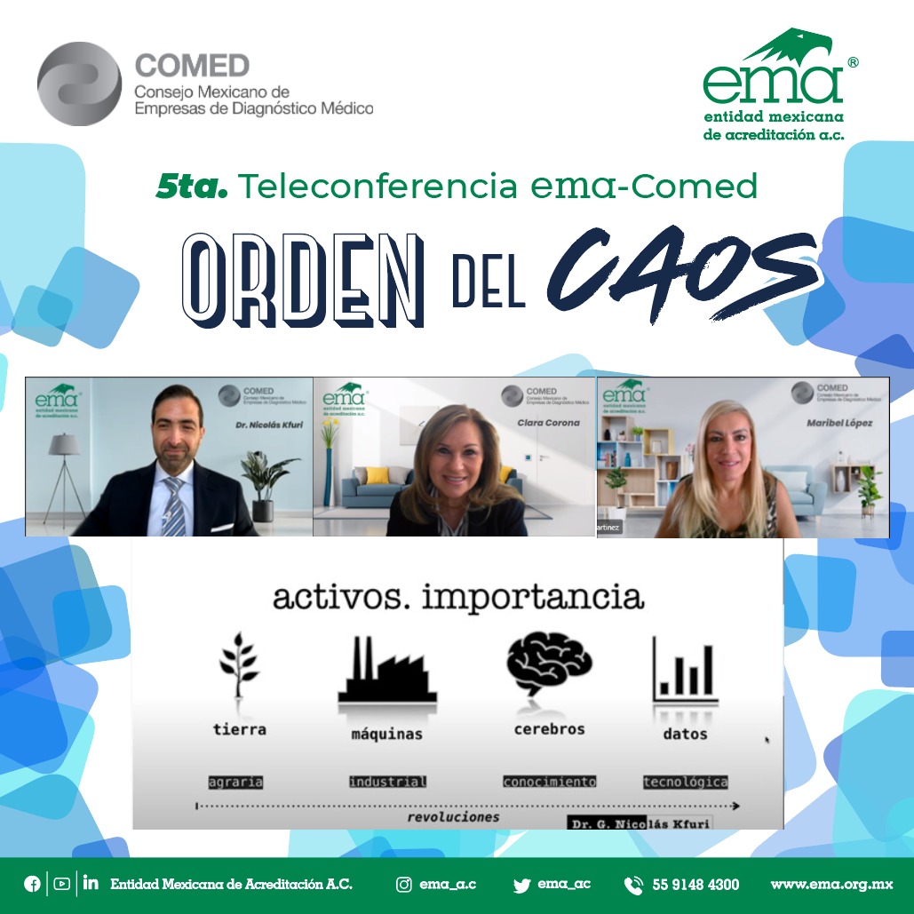 ema_ac's tweet photo. 🟢En la 5ta. Teleconferencia organizada por @ema_ac y #COMED el Dr. Nicolas Kfuri compartió algunas estrategias y acciones que directivos y colaboradores pueden poner en marcha a fin de poner orden y dejar atrás el caos en sus labores cotidianas ¡Gracias por su participación! https://t.co/CKYc6yiYN5