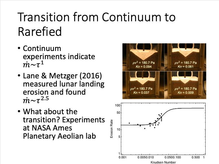 However, there are huge uncertainties, like what happens when the gas expands into vacuum so the viscosity breaks down and it stops acting like a normal gas? What happens to turbulence (which is crucial to soil erosion)? Etc. Lots of unsolved physics, here! /5