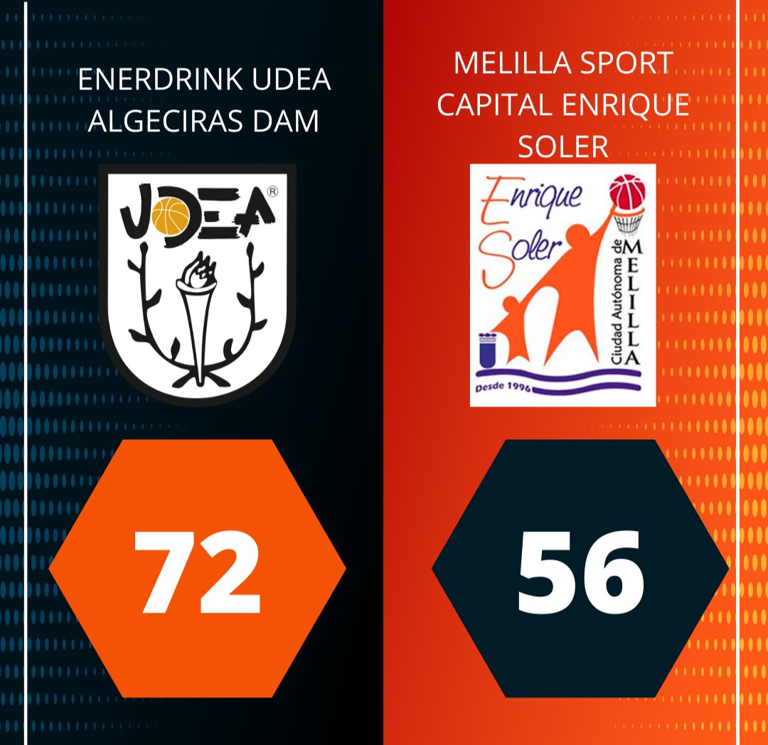 Nunca subestimes el corazón de un equipo campeón 🧡

Nos quedamos en LEB Plata 🏆