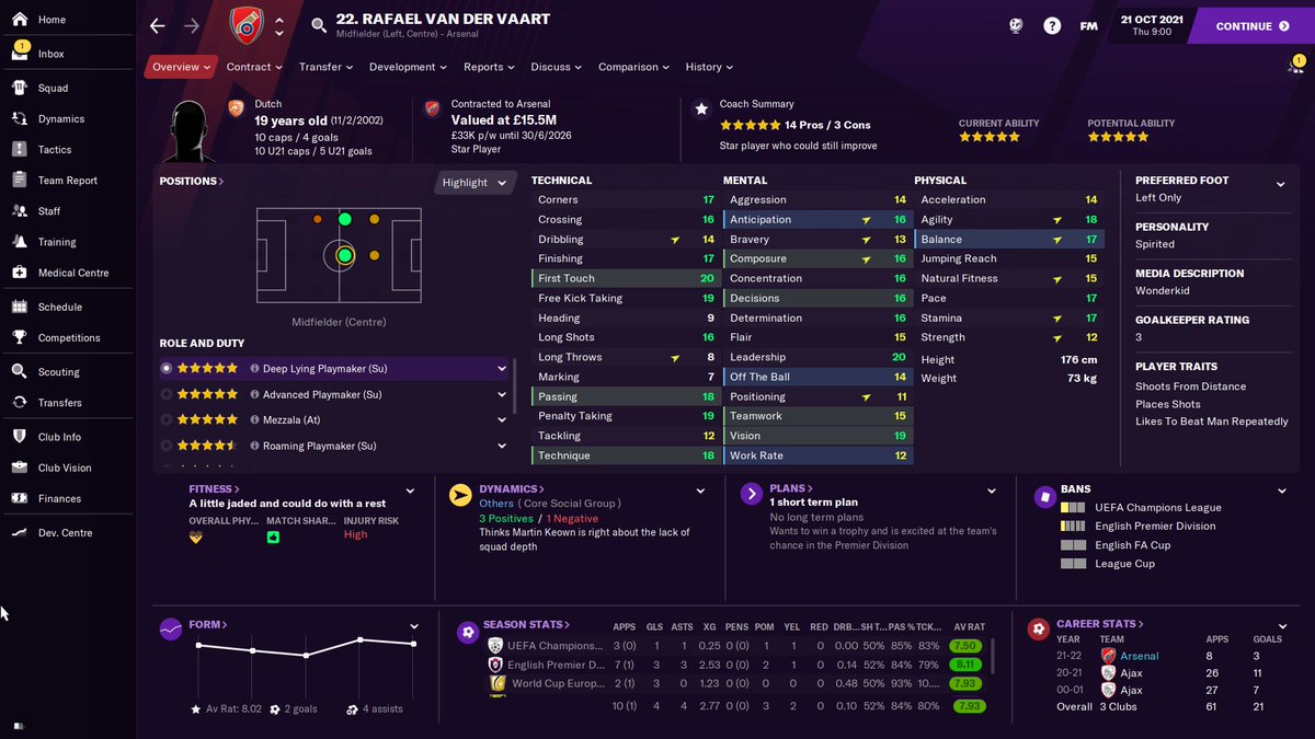 Van Der Vaart is so good   #FM21