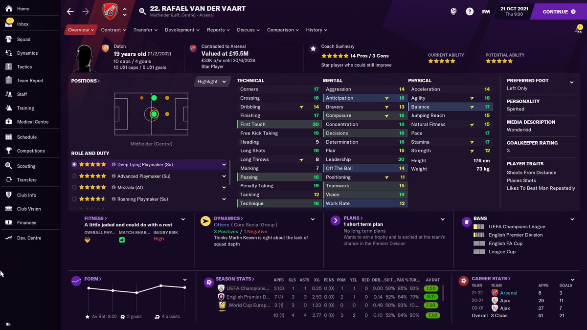 Van Der Vaart is so good  #FM21