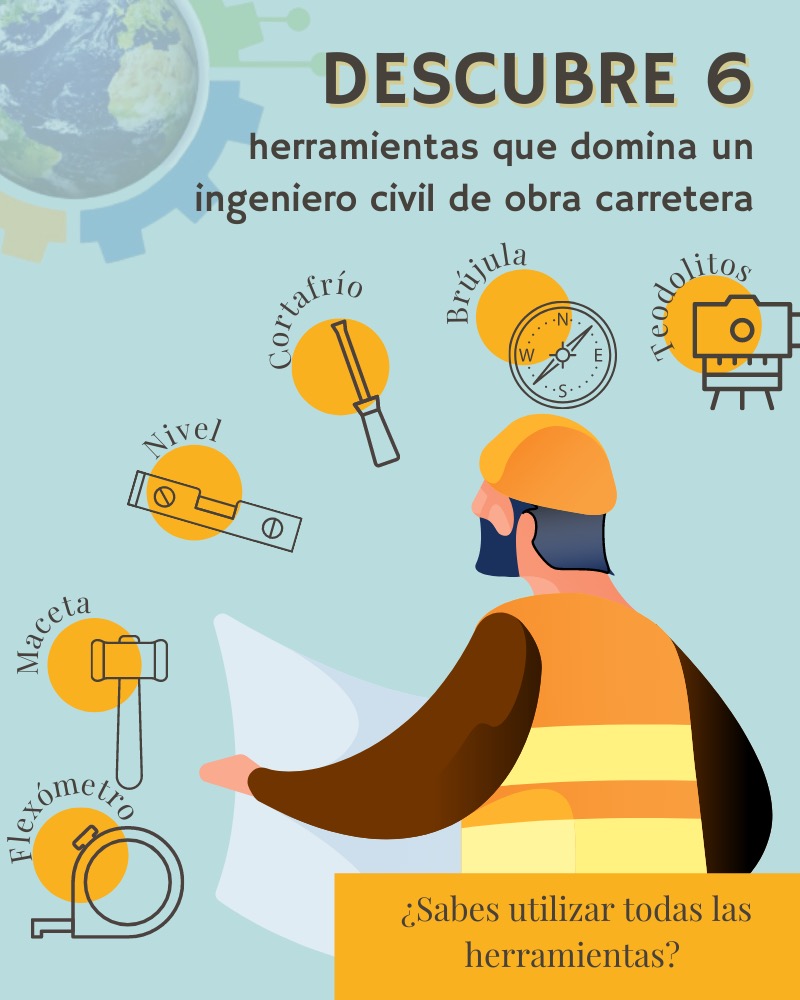 Infrage2's tweet photo. Si eres un máster en ingeniería, seguro reconoces estas herramientas, ¿cuáles faltaron? 

Déjanos tus comentarios.

Info: https://t.co/PyCSnvDvyp

#ingenierosciviles #herramientas #edificacion
#obracarretera #Felizmiercoles #comboconvoy #warzone https://t.co/wdViPBrSre