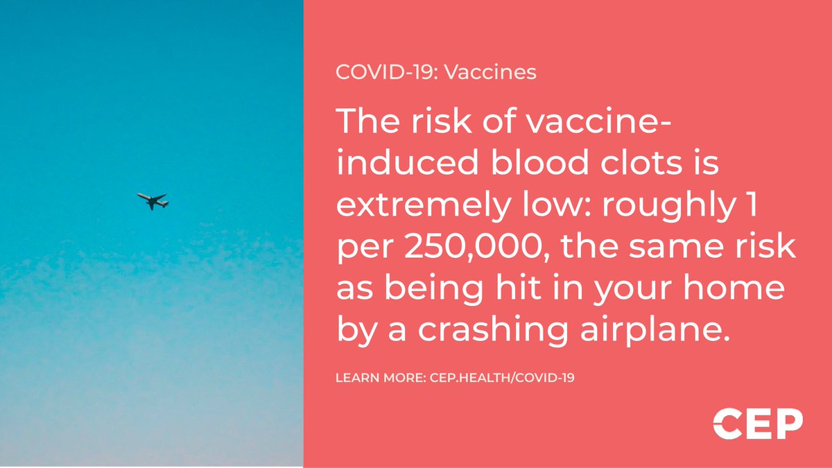 Centre For Effective Practice While It Is Important To Be Vigilant In Monitoring For Signs And Symptoms Of Vipit Providers Can Reassure Patients Widespread Awareness Of This Rare Ae Makes