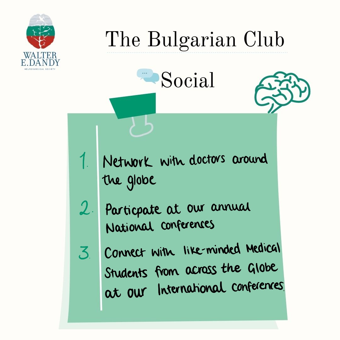 Walter E Dandy Neurosurgical Club of Bulgaria (@DandyBulgaria) / Twitter