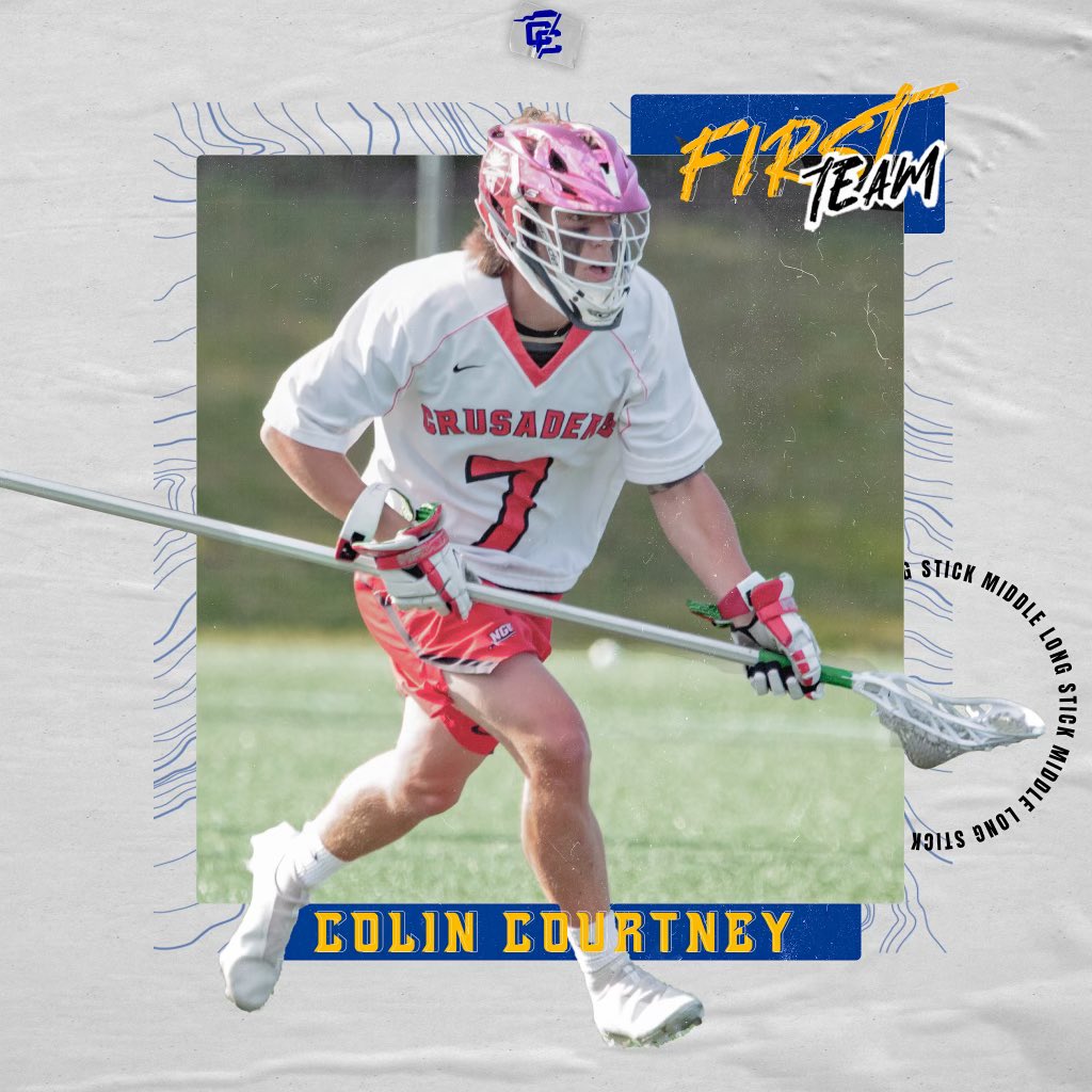 NGUMLax's tweet photo. Fired up to announce that the following guys have received 1st Team All-@ConfCarolinas accolades for this season:

#7 - LSM - Colin Courtney
#9 - Attack - Thomas Cecere
#33 - Defense - Chris Wieckhorst

Proud of these three!! #BOOM https://t.co/Utp9BXfCuy