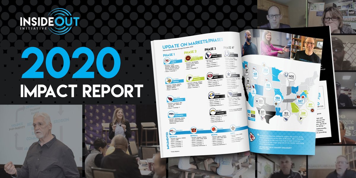 ISOInitiative's tweet photo. In our 2020 #InSideOutInitiative Impact Report, we look back to a year of innovation and transformation. Check it out, and reflect on the tremendous impact you're having on the lives of the student-athletes you serve. https://t.co/TfQ3bKZuun https://t.co/hu9WAQOxRM
