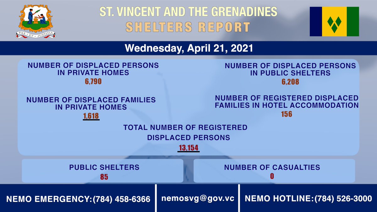 NEMO SVG tweet media