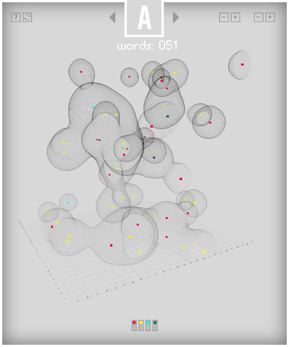 26/ In early 2004, whilst helping on the Bagel graphics engine of early  @Processing versions, I created Base26, an interactive realtime 3D visualization of all English four-letter words, interpreting letters as spatial coords (and initial letters as sets to morph between)