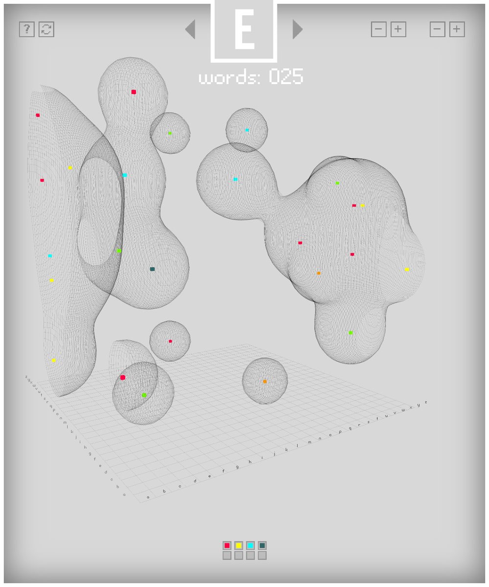 26/ In early 2004, whilst helping on the Bagel graphics engine of early  @Processing versions, I created Base26, an interactive realtime 3D visualization of all English four-letter words, interpreting letters as spatial coords (and initial letters as sets to morph between)