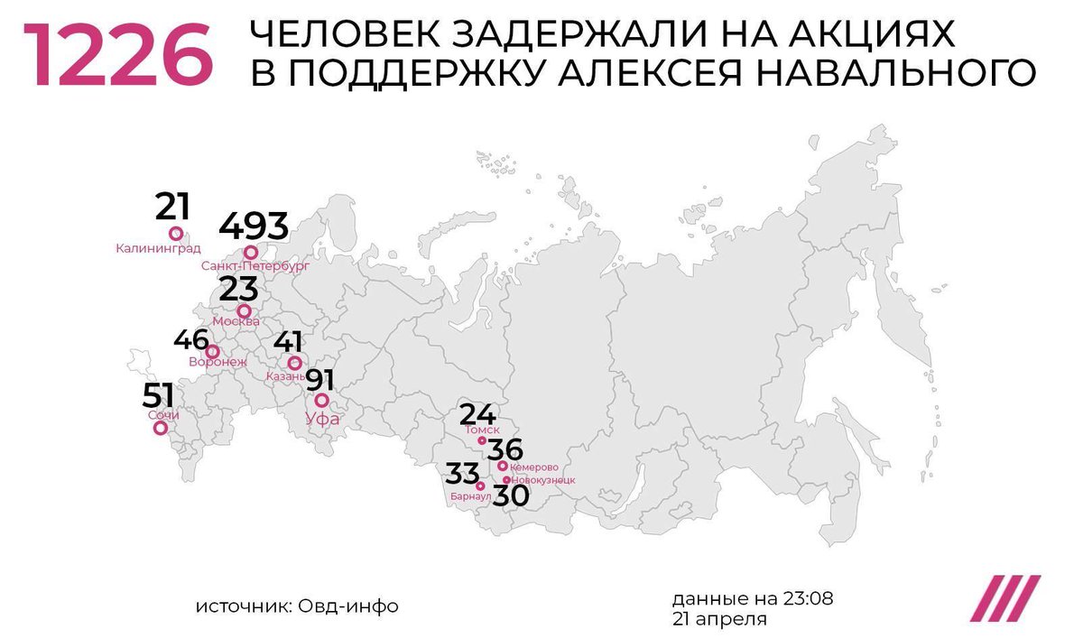 Арест карты участника сво. Карта регионов по поддержке навал. Митинги в поддержку Навального карта. Статистика задержаний на митингах по странам.