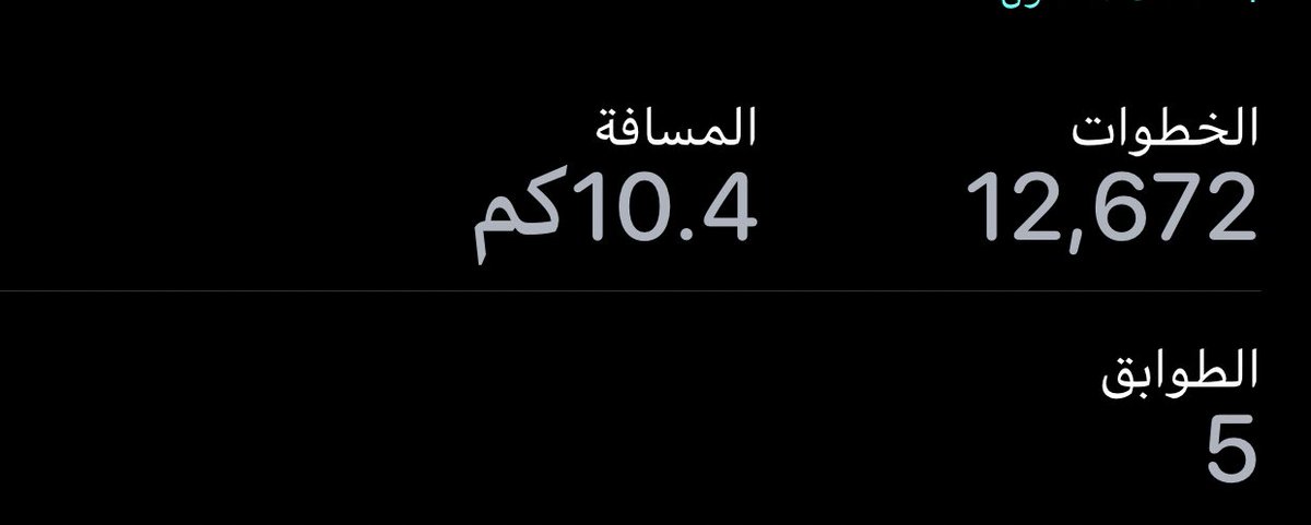 -لي كم يوم متواصلة ما انزل عن هذا العدد.. والحقيقة إنه من أعظم إنجازاتي خلال كم هالشهر اللي فاتوا.. مبسوطة الحمد لله🏃🏻‍♀️