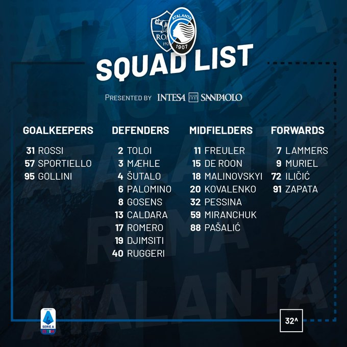 AtalantaBC_esp's tweet photo. 📋 Los 23 nerazzurri que viajan a Roma 🛩️

#SerieATIM #GoAtalantaGo ⚫🔵 #ASRomaAtalanta https://t.co/7XKvzjosLc