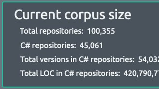 dr_tusharma's tweet photo. The QScored platform touched a milestone today. It now holds source code quality data (smells and metrics) for more than 100 thousand GitHub repositories! Total analyzed LOC crossed 1 billion. Find more details on the website https://t.co/M2D6M5oglc https://t.co/FC0GxWYWiq