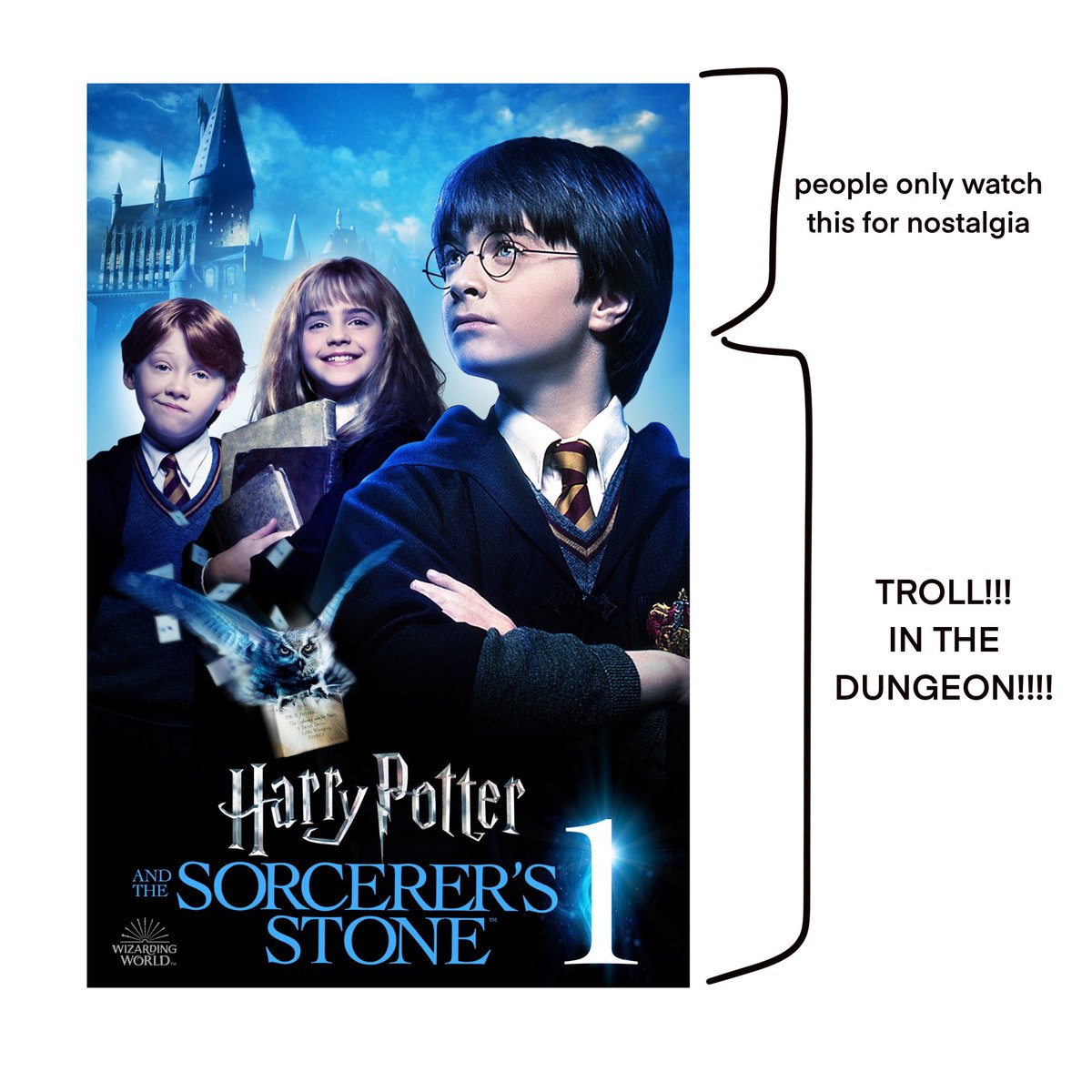 The Harry Potter films as this trend- A Thread starting off with the Sorcerer's stone.